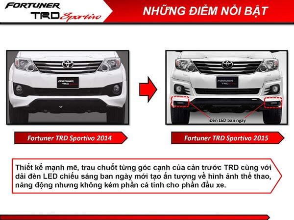 Fortuner TRD Sportivo 2015 Page 3