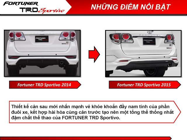 Fortuner TRD Sportivo 2015 Page 4