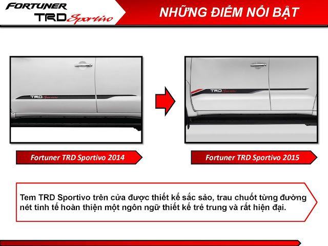 Fortuner TRD Sportivo 2015 Page 5
