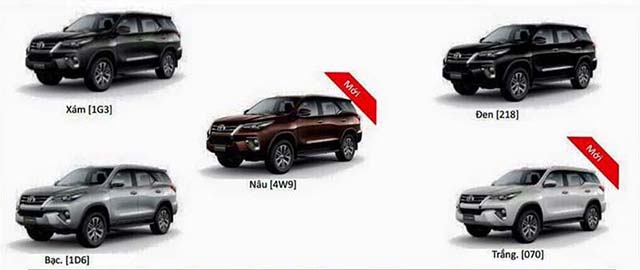 Vui lòng liên hệ để đặt xe Toyota Fortuner mới nhất tại Toyota Tân Tạo - Hotline : 0909 016 946 (Mr Thành)