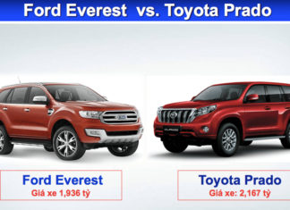 so-sanh-ford-everst-vs-toyota-prado-2