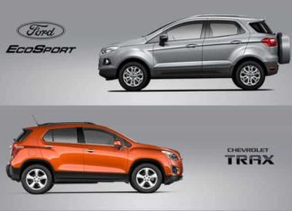 nen-mua-suv-5-cho-na0-chevrolet-trax-hay-ford-ecosport-01-tfkocjinqr