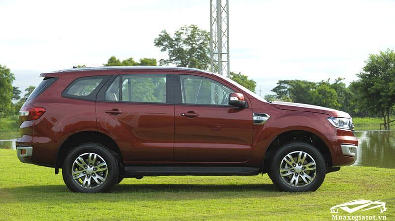 Ford Everest 2017 - 2018 nhập khẩu (Hông xe)
