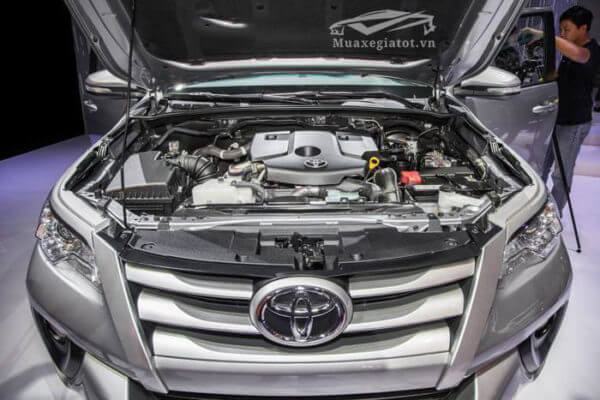 dong co xe toyota fortuner 2018 may dau so san muaxegiatot vn 10