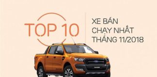 top-10-xe-ban-chay-11-2018-muaxegiatot-vn