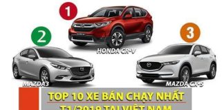 top-10-xe-ban-chay-thang-01-2019-muaxegiatot-vn