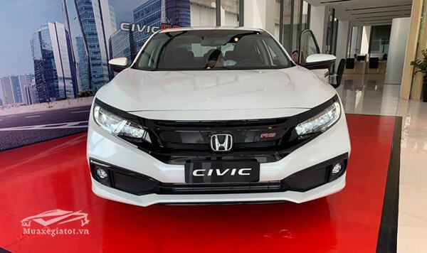 Honda Civic giá bao nhiêu Bảng giá lăn bánh Honda Civic cập nhật mới nhất  2021
