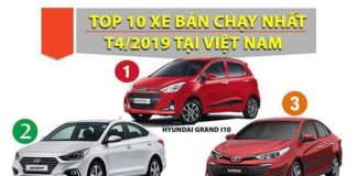 10-xe-ban-chay-thang-4-2019-muaxegiatot-vn