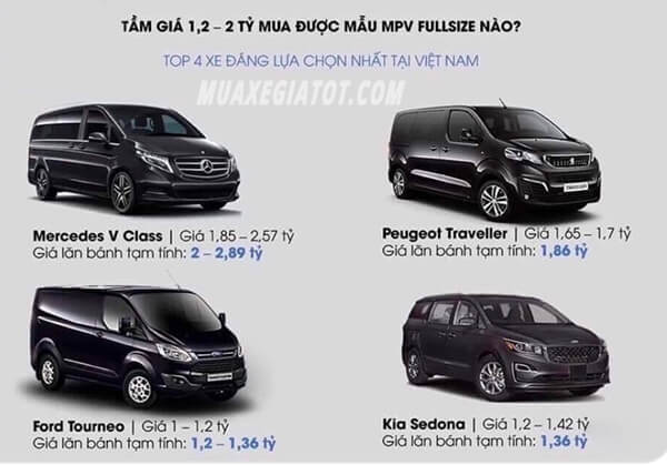 Tầm giá 1 - 2 tỷ mua được những mẫu xe MPV Full Size 7 chỗ nào?