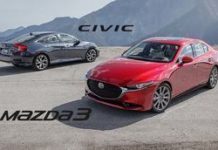 so-sanh-mazda-3-va-honda-civic-2020-muaxegiatot-vn