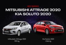 so-gang-soluto-2020-va-attrage-2020-muaxegiatot-vn