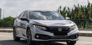 Honda Civic 2020 Tại Mỹ (Muaxegiatot.vn)