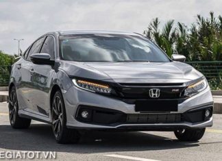 Honda Civic 2020 Tại Mỹ (Muaxegiatot.vn)