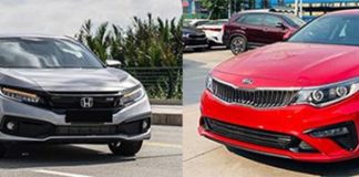 so-sanh-hond-civic-vs-kia-optima-2020-2021-muaxegiatot-vn