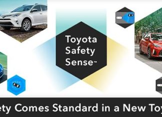 5 tính năng an toàn có trong gói Toyota Safety Sense (TSS)