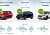 gia-xe-Outlander-CRV-Tucson-2020-2021-muaxegiatot-vn