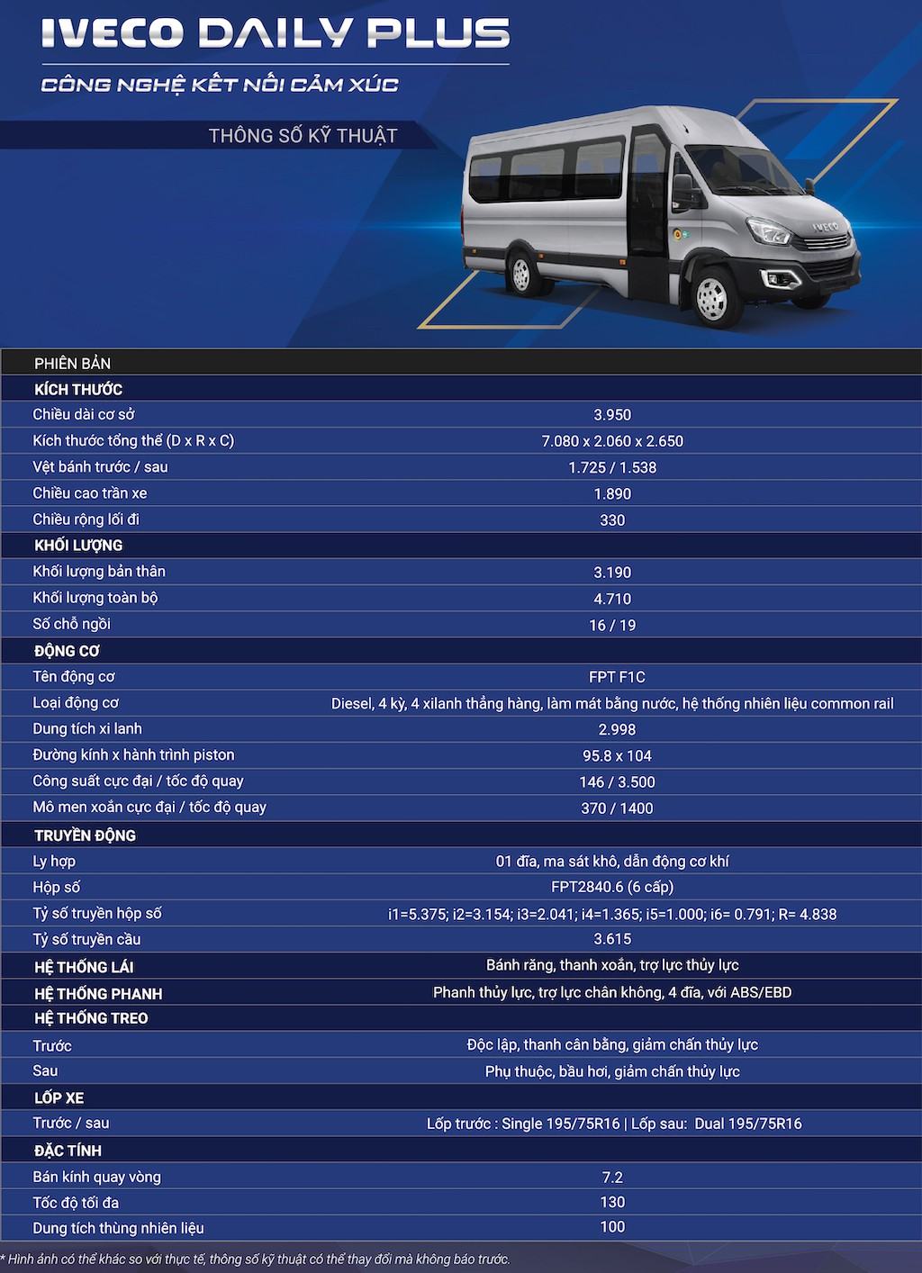 thong-so-ky-thuat-minibus-iveco-daily-2020-2021-muaxegiatot-vn