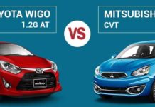 Tài chính 500 triệu đồng chọn mua Mitsubishi Attrage hay Toyota Wigo để tiết kiệm xăng?