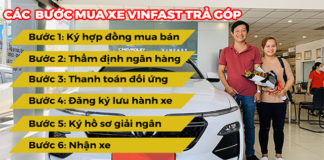 cac-buoc-mua-xe-vinfast-tra-gop-muaxegiatot-vn