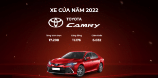 Điểm danh những mẫu "Xe của năm 2022": Toyota Camry dẫn đầu