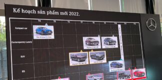 Mercedes-Benz Việt Nam công bố 6 dòng xe chiếc lược năm 2022