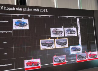 Mercedes-Benz Việt Nam công bố 6 dòng xe chiếc lược năm 2022