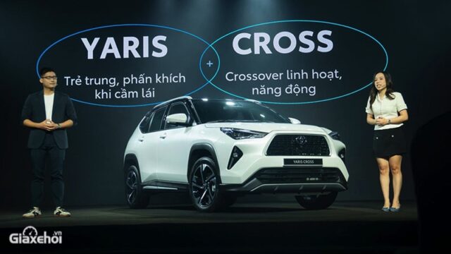Giá xe Toyota Yaris Cross 2024