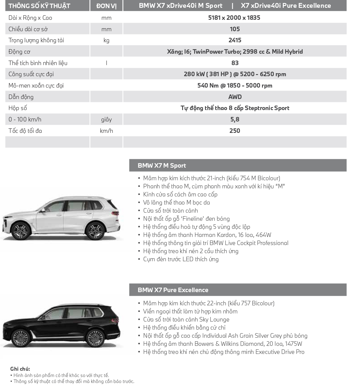 tskt-THE-X7-LCI_2024-2025-winauto