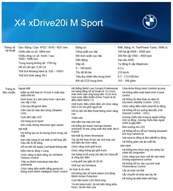 BMW X4 2024: Giá lăn bánh Ưu Đãi 10/2024 – Đánh giá TSKT – Trả góp