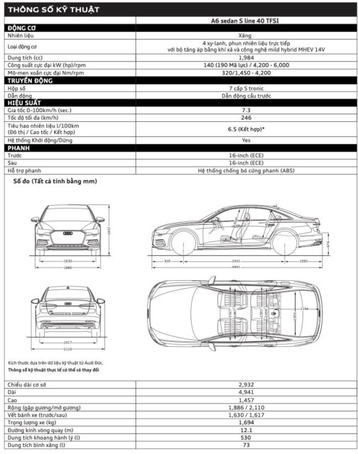 Audi A6 2026: Giá lăn bánh khuyến mãi – Đánh giá TSKT – Trả góp Audi A6 2026: Giá lăn bánh khuyến mãi – Đánh giá TSKT – Trả góp
